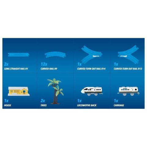 Basic train set DUMEL